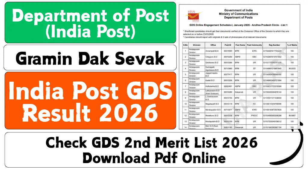 india-post-gds-result-2026